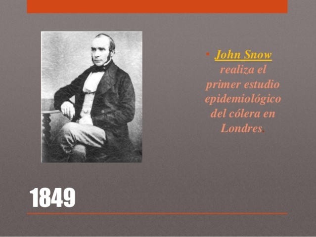 primer estudio epidemiológico del cólera en Londres.