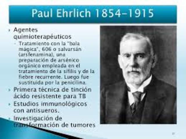 Paul Ehrlich descubre el salvarsán (balas mágicas), primer agente quimioterapéutico contra la sífilis
