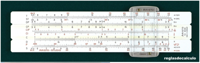 1650 - Patridge crea la regla de cálculo