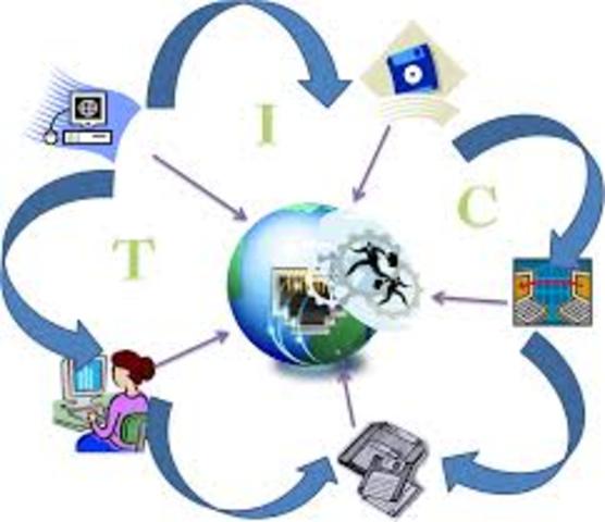 Reconocimiento de las TICS