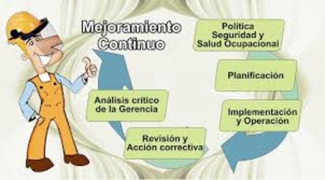 puntos de la politica de salud ocupacional