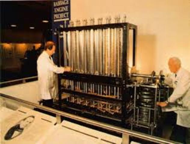 Conocimiento del ábaco