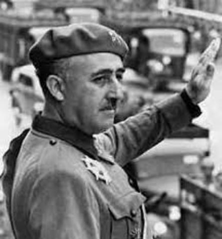 Muerte de Francisco Franco