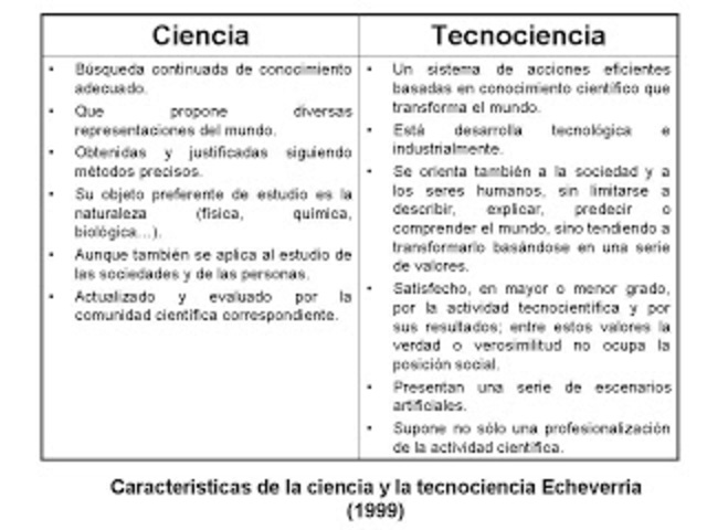 "La historia de lascivilizaciones es la historia de sus tecnologías”