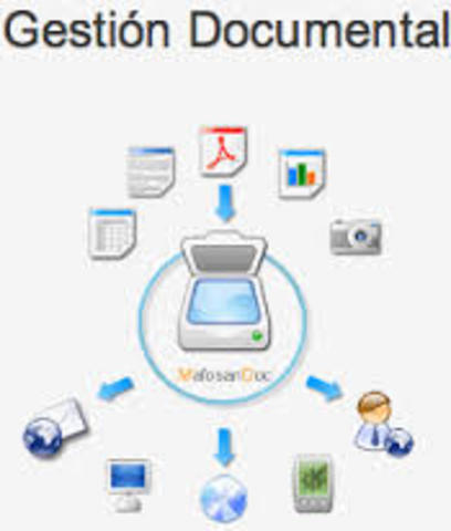 GESTION DE DOCUMENTOS