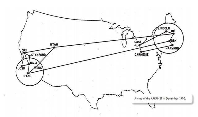First global networking