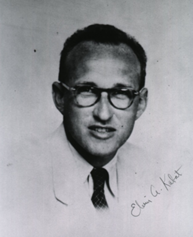 Arne wilhem tiselius y elvin a. Kabat