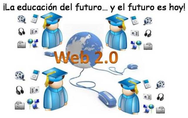 el termino web 2.0