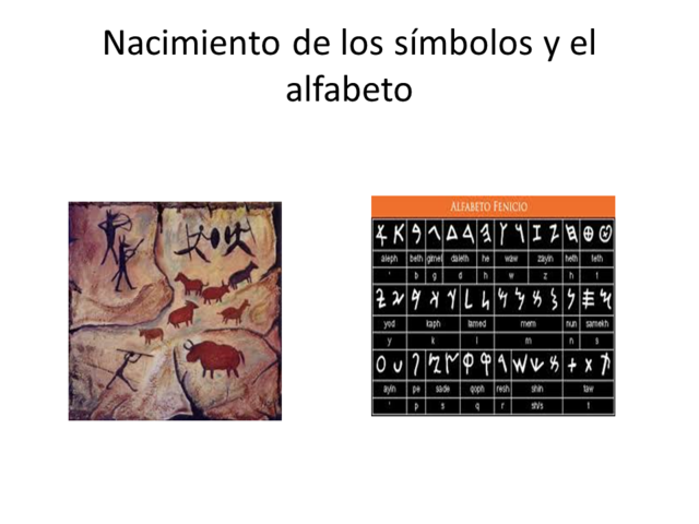 nacimiento del alafabeto