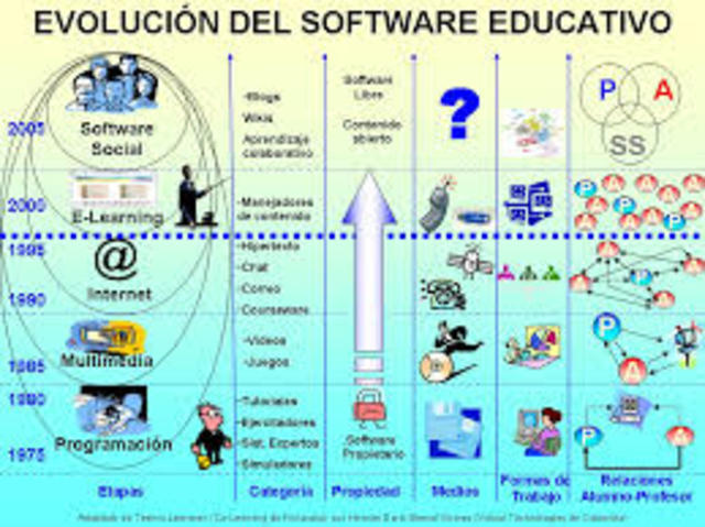 Propuestan que integran el sistema educativo