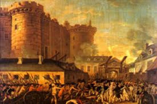 Separacion de las 13 Colonias