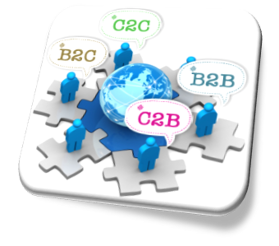 tipos de comercio electronico