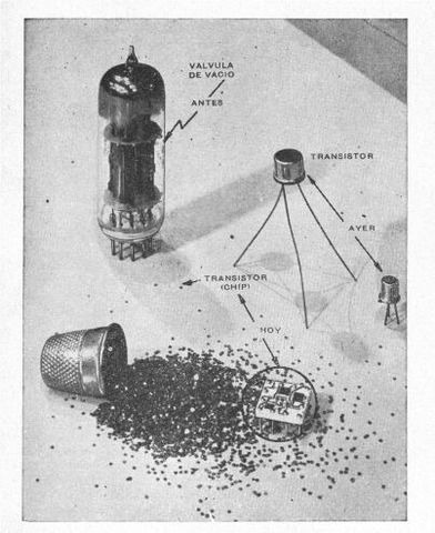 Aparicion del transistor