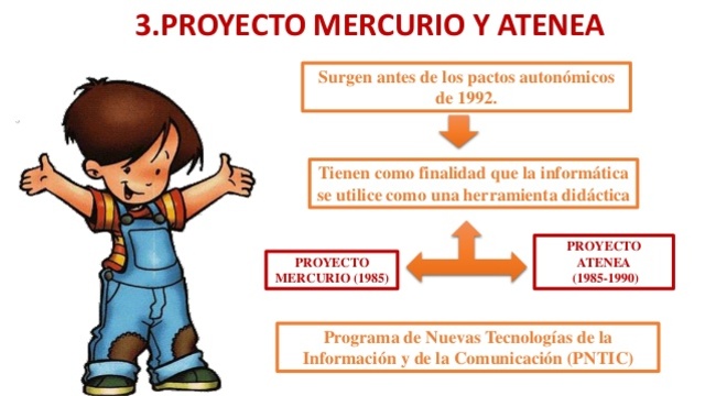 Primeros proyectos educacionales