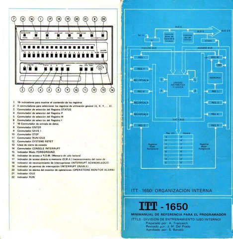 Miniordenador con lenguaje BASIC