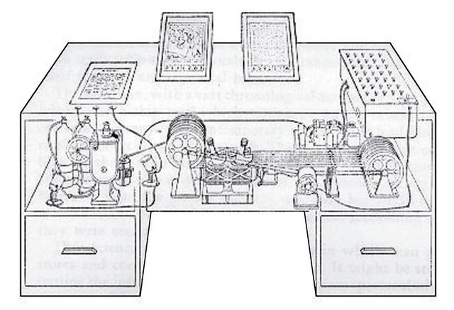 Nace la idea de crear el Memex