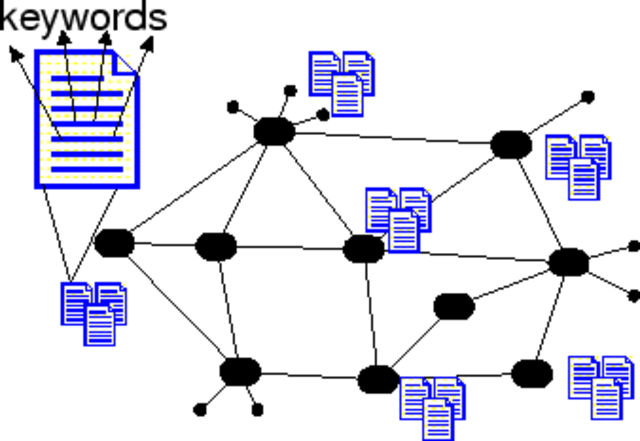 Information retrieval.