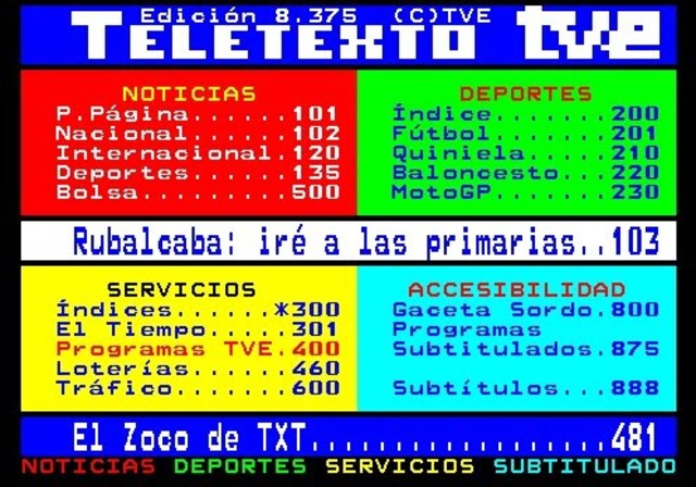 INVENCION DEL TELETEXTO