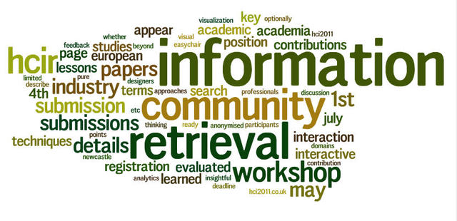 INFORMATION RETRIEVAL