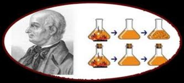 PRIMER PROCESO DE ESTERILIZACION CONTRA MICROBIOS O MICROORGANISMOS EN LIQUIDOS