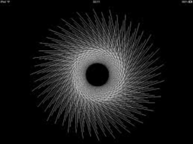 Aparición del lenguaje LOGO