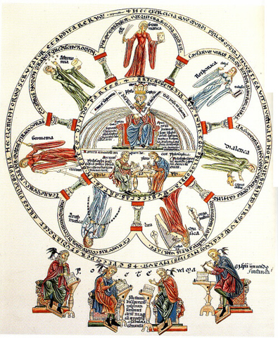 Detalles de éste proyecto