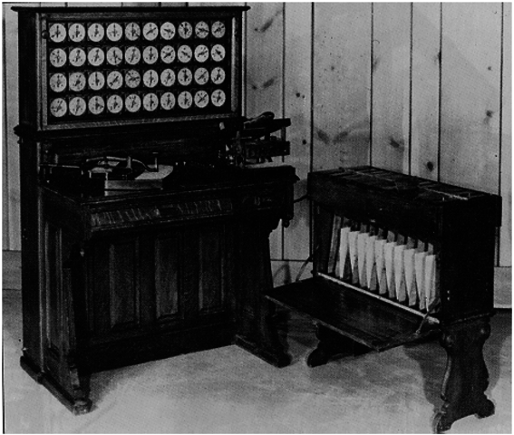 1890 - Hollerit crea la Tabuladora