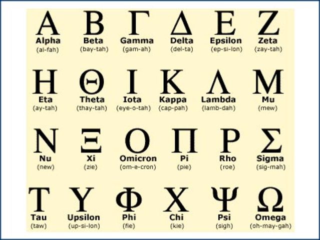 The spread of the use of alphabets