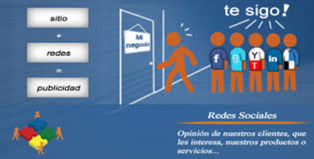 Estrategias de las redes sociales