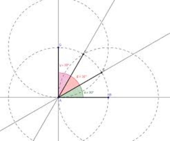 Trisección del ángulo