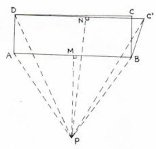 Los paralogismos matemáticos