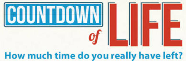 How long Left