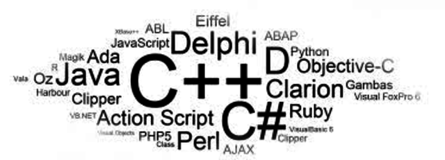 Object -Oriented programming  language