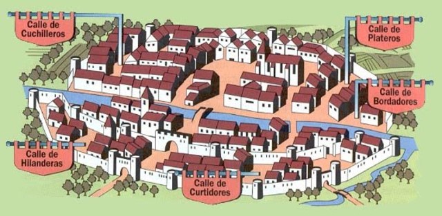 CORPORACIONES DE OFICIOS