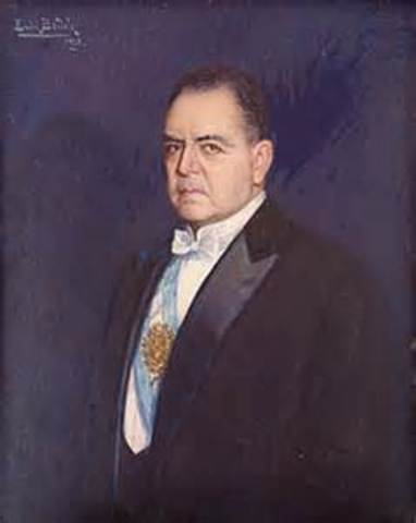 2° Presidencia de Yrigoyen