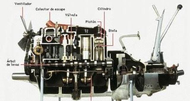 El uso del petroleo como combustible para motores