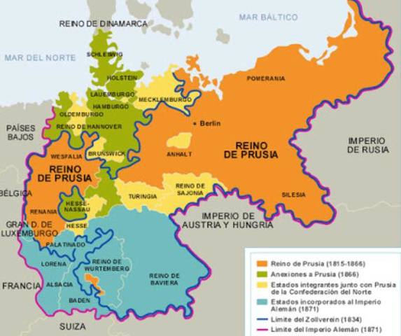 Unificación de Alemania.