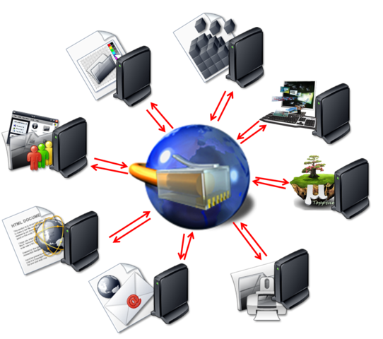 Aparecen las primeras relaciones comerciales que itulizaban computadoras para transmitir datos