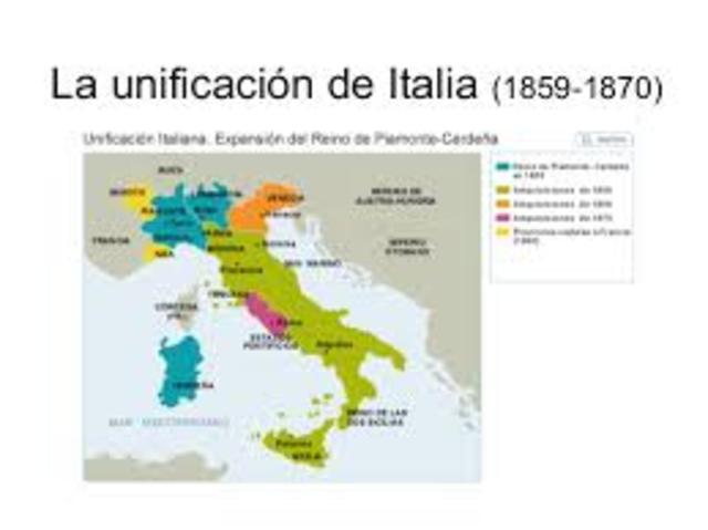 Unificacion de Italia