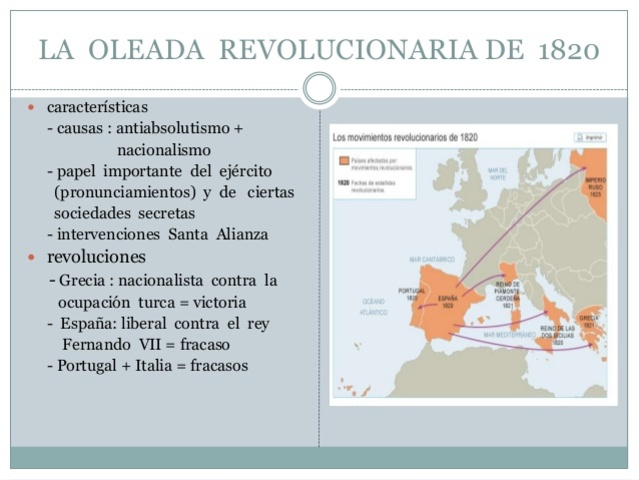 Revoluciones nacionalista España, Grecia.