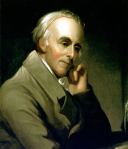 Benjamin Rush compares tobacco to alcohol