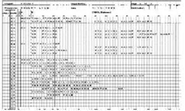 Lenguajes de las computadoras