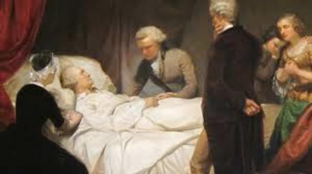 George Washingtons Death