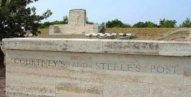 Jim Martin Lands at Gallipoli