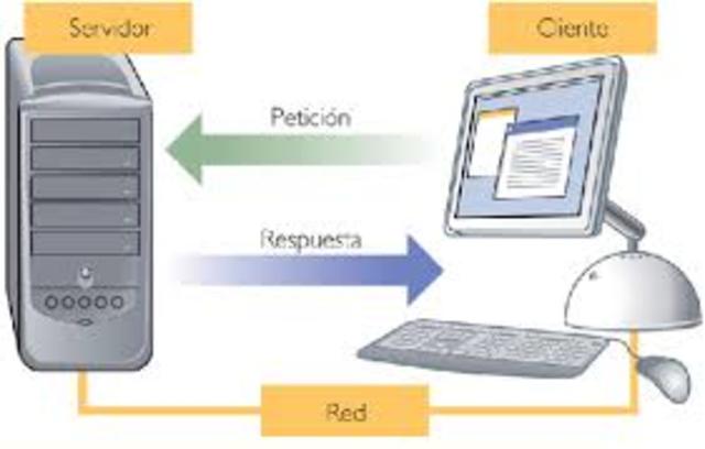 Teoria de la informacion
