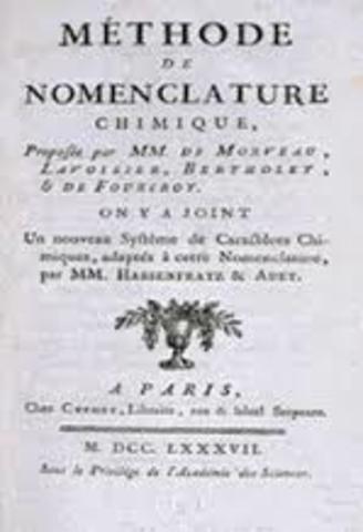 Nomenclatura