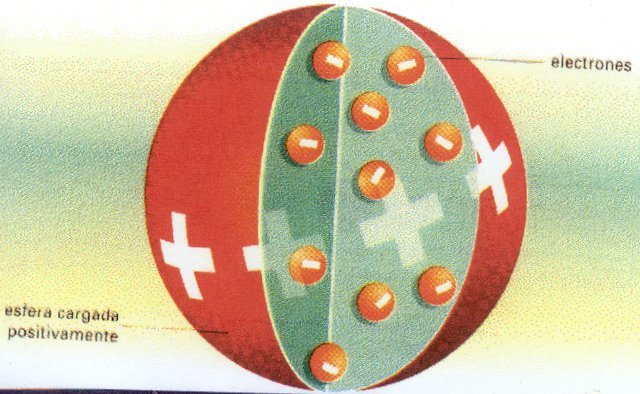 Descubrimiento del electron