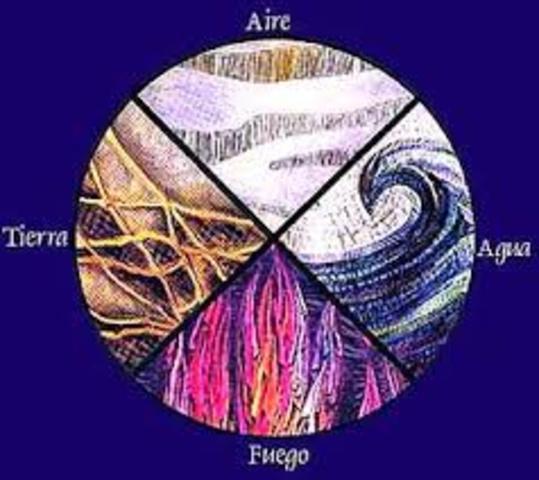 450 a. C. Empedocles y los cuatro elementos primarios