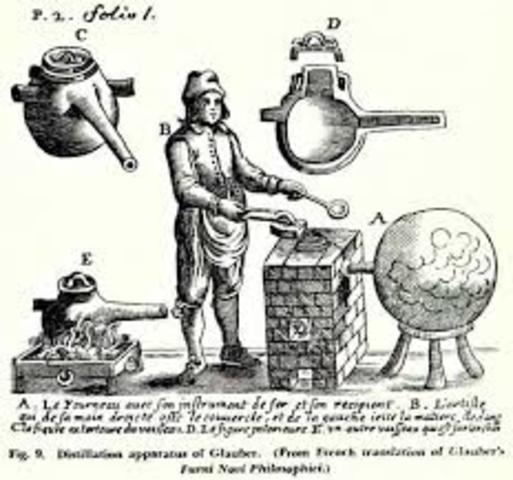 Estudio de la iatroquímica.