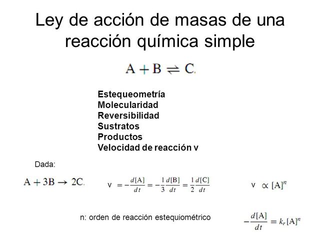 Ley de acción de masas.